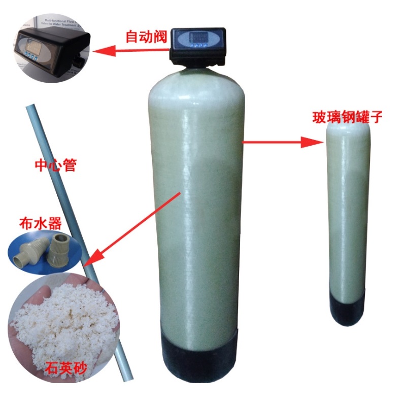 玻璃鋼過(guò)濾器自動(dòng).jpg